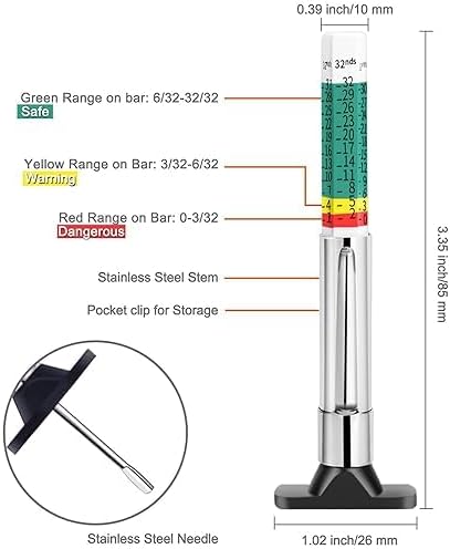 AME INTL 51007 Multi-Colored Tire Tread Depth Gauge - Easy-to-Read 32nds Measurement, Green/Yellow/Red Color Indicator