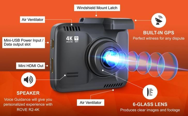 ROVE R2-4K Dash Cam, 4K UHD 2160P Car Camera with 8MP CMOS Sensor, Built-in WiFi 6 and GPS, Dash Camera For Cars with 2.4" Screen, Super Night Vision, 150" Wide Angle, Parking Mode, Supports 512GB Max
