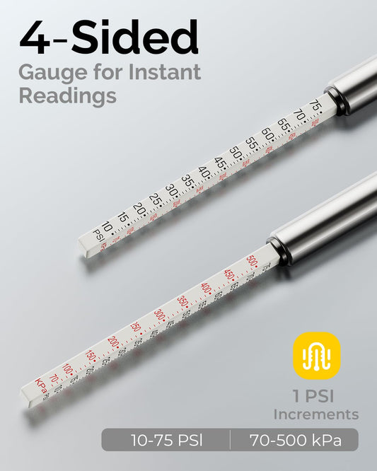 Pencil Tire Pressure Gauge 2 Pack with Valve Caps, Stainless Steel Body Tire Gauges for Tire Pressure with Deflator Valve, Metal Nozzle Tire Gauge for Cars, Pickups, RVs, Bicycles