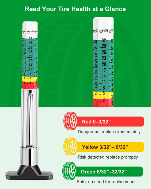 GODESON 2-Pack Tire Tread Depth Gauge 32nds, Color Coded 1/32 Inch Tread Checker with Pocket Clip, Storage Case & 4 Valve Caps for Car, SUV, Truck, Motorcycles Tire Wear