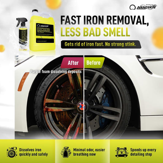 Nanoskin IRON FREE Paint, Wheel and Glass Decontamination Fall Out Remover 1 Gallon - Removes Iron Particles in Car Paint, Motorcycle, RV & Boat | Use before Clay, Wax or Car Wash for Car Detailing