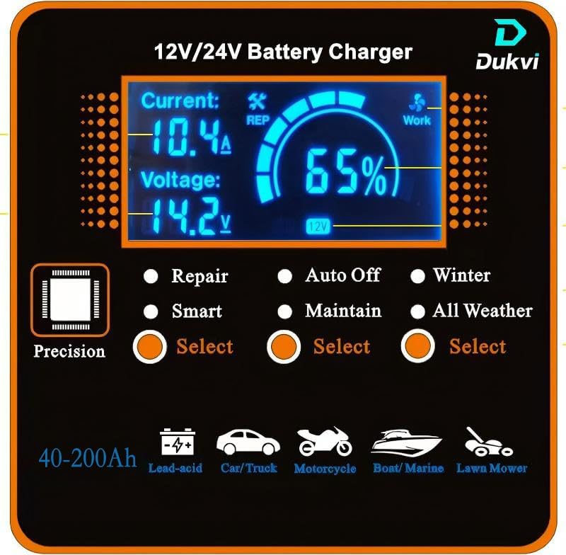 12V 24V Car Battery Charger Heavy Duty, 0-15A Automatic Battery Maintainer, Smart Trickle Charger with Repair & Winter Mode, Auto Shut-Off for AGM, Deep Cycle, Motorcycle, Truck, RV, Marine