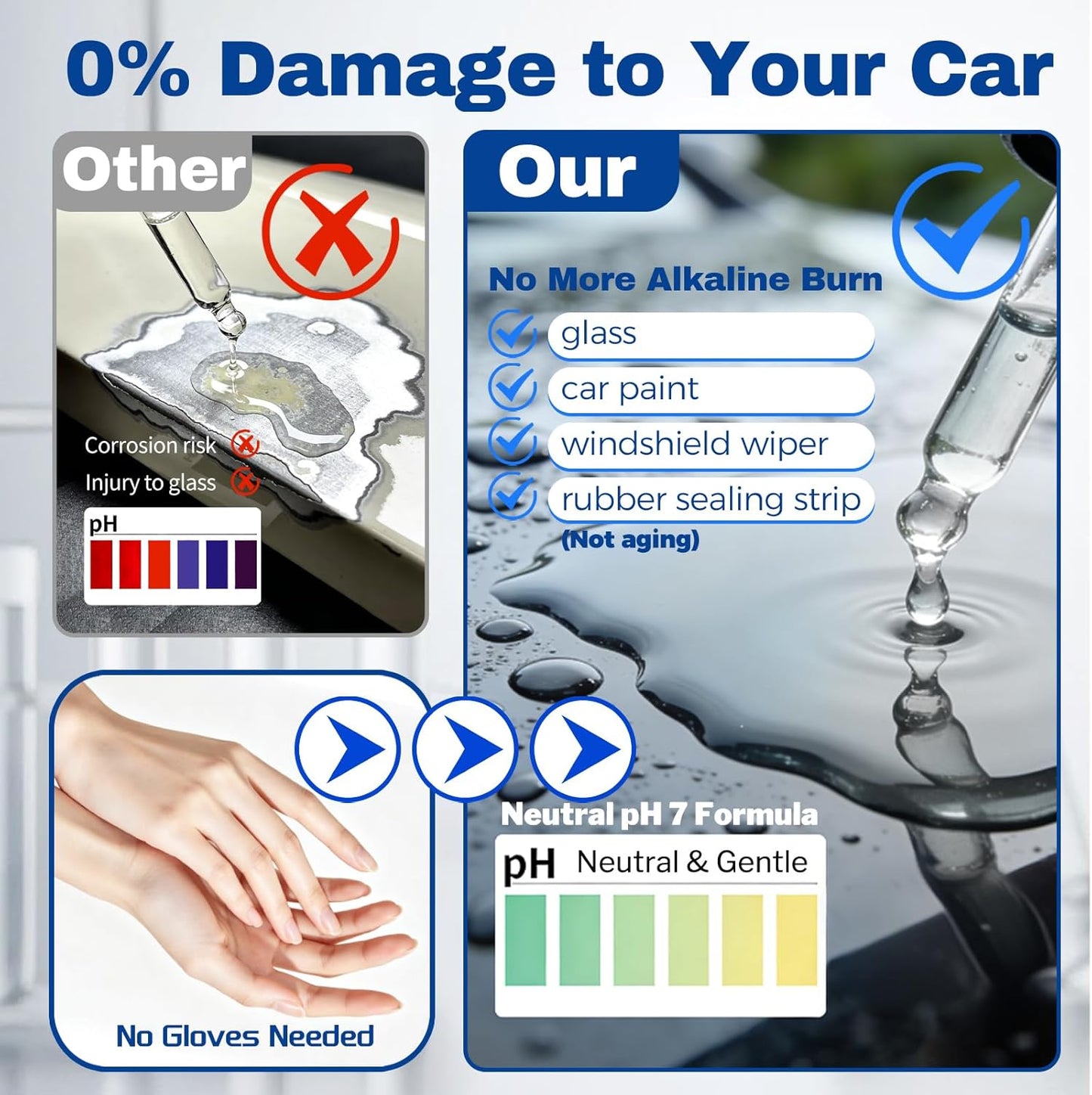 Oil Film Remover for Car Windshield - Glass Cleaner Spray Anti-Fog Rain Repellent - Removes Grease Silicone Water Spots Road Grime - Interior Exterior Windows (2, Fluid Ounces)