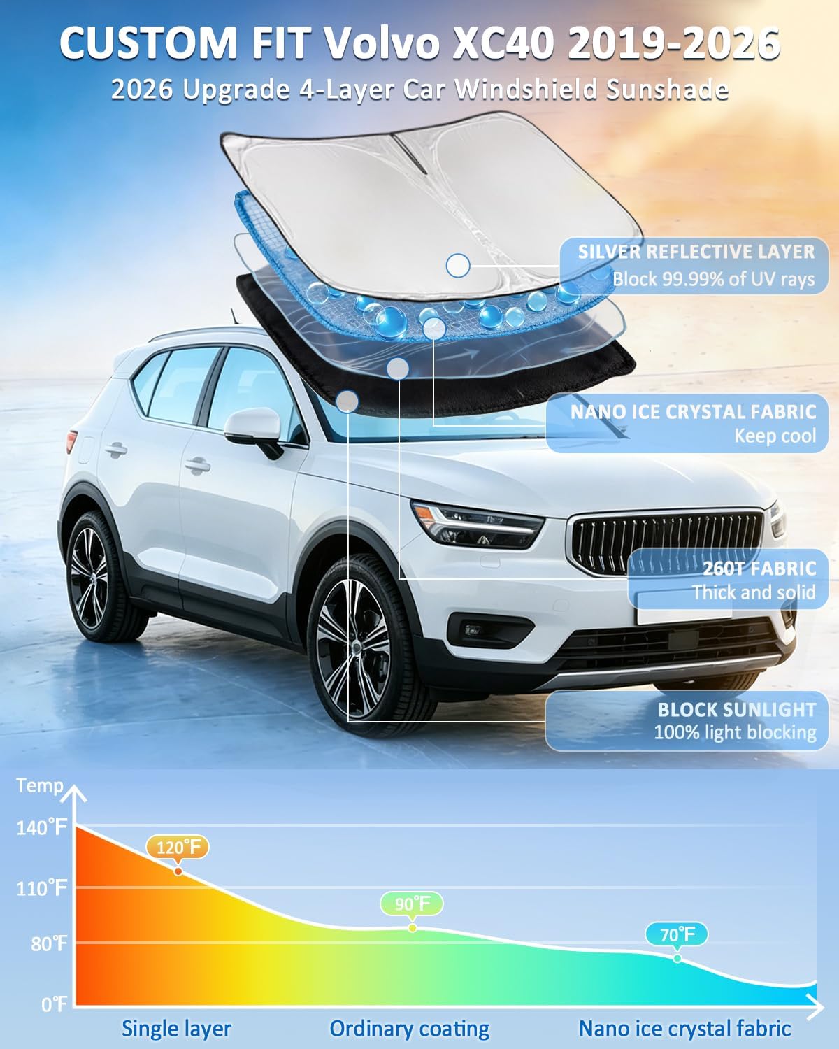 for Toyota Tacoma 2016-2023 2024 2025 2026 Sun Shade Sunshade Windshield Cover - 4 Layers Front Window Shade Custom Fit Tacoma 2Dr 4Dr Pickup Sun Visor 240T Shade Blocks UV Rays Car Accessories - Colors B