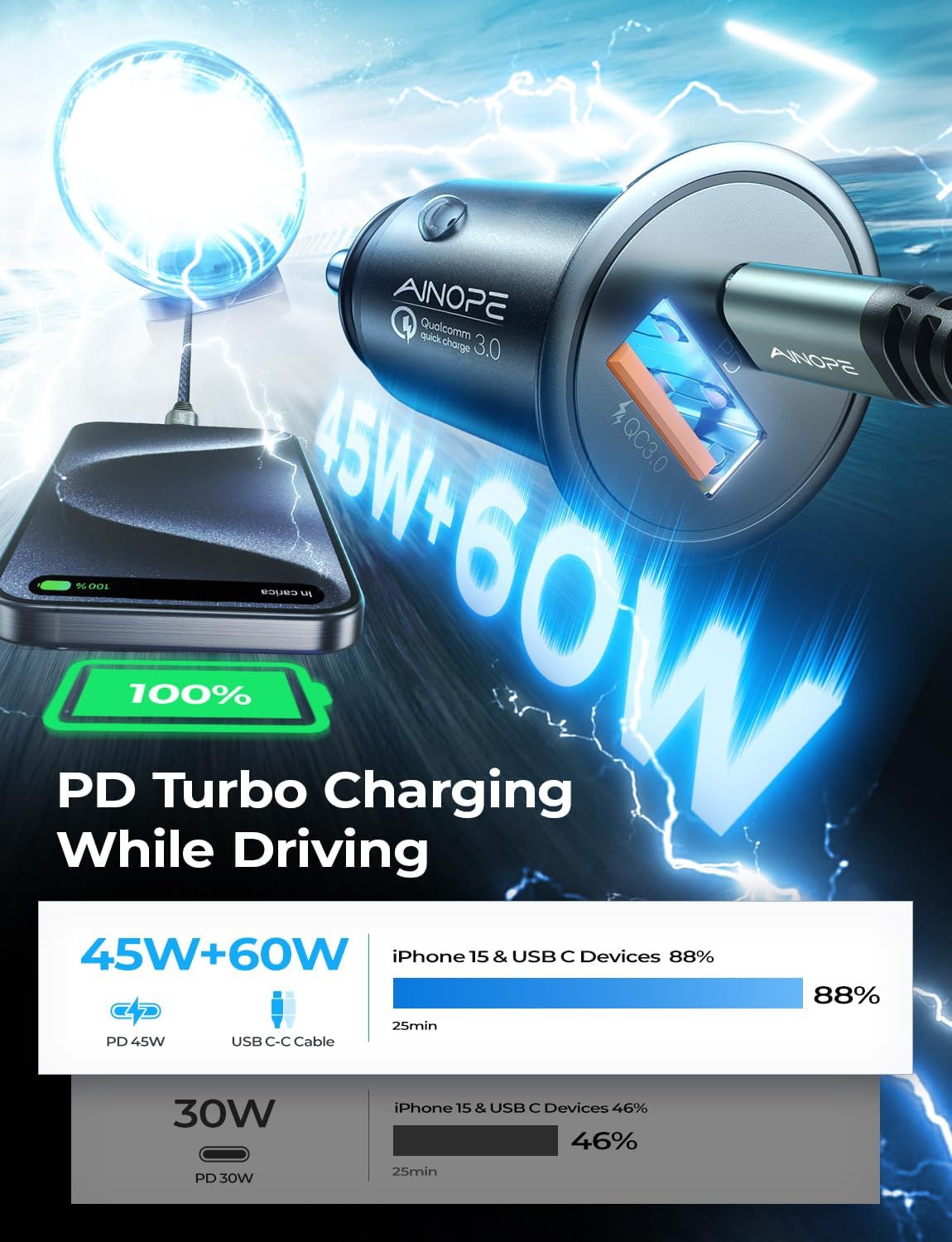 AINOPE 67.5W Car Charger USB C Fast Charge, PD 45W USB C Car Charger Fast Charging【Mini & Metal】 Cigarette Lighter Adapter USB-C Type C Car Charger for iPhone 17 16 15 Pro Max, for Samsung S26 S25