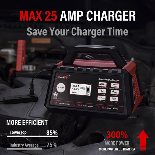 TowerTop 2/10/25 Amp 12V Smart Car Battery Charger, Fully Automatic Battery Maintainer with Engine Start, Auto Desulfator, Battery Repair, Winter Mode, for AGM, STD, Gel, Deep Cycle Batteries