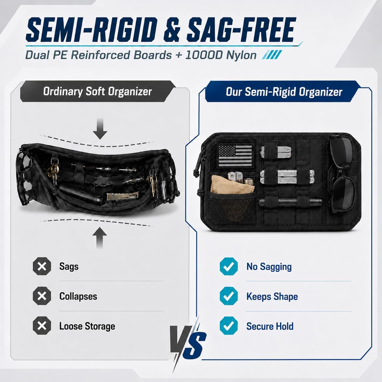 MOLLE Car Sun Visor Organizer with Semi-Rigid Panel, Zipper Storage Pouch & Glasses Holder, Adjustable Straps for Police Gear, Overland Accessories, Fits Most Cars, Trucks, SUVs, Jeeps,Pickups