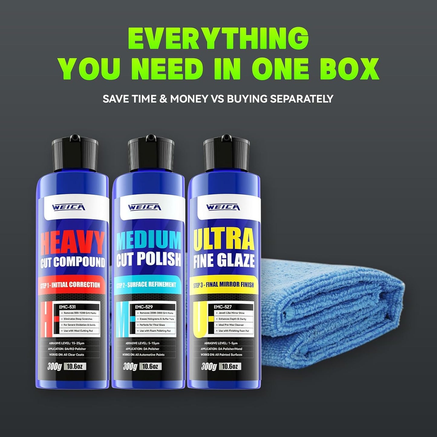 3-Step Rubbing Polish Kit 32oz - Heavy Cut Rubbing, Medium Polish & Ultra Fine Glaze - Scratch & Swirl Remover - Safe All Car Paint - by WEICA