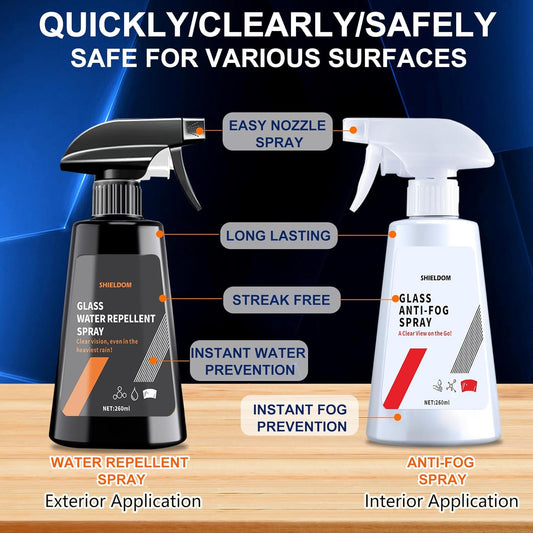 SHIELDOM Anti Fog Spray & Rain Repellent Spray for Car Windshield Glass Water Repellent Defogger Spray Waterproof Prevent Fogging for Automotive Windows Mirrors Glasses Goggles Helmets - Pack of 2