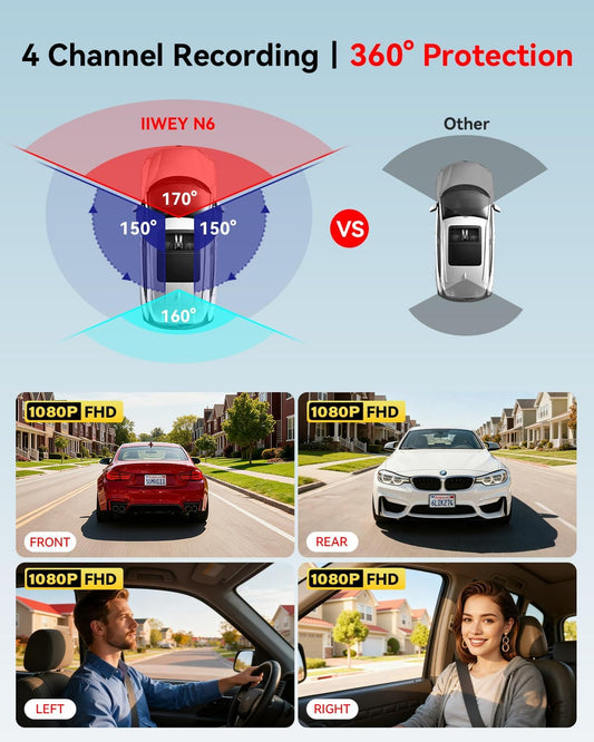 IIWEY N6 360° Dash Cam 4 Channel, 5.8G WiFi-6 (up to 20MB/s) with App, Free 128GB Card, FHD Front & Rear Inside Dash Cam for Car, 8 IR Lights Night Vision, GPS, 24/7 Parking Mode, G-Sensor