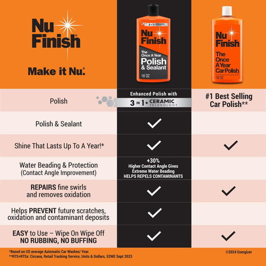 Nu Finish Car Scratch Remover, Scratch Removal for Cars Eliminates Paint Scrapes, Scuffs, Haze and Swirls on Cars, Boats and Motorcycles , 6.5 Oz, White