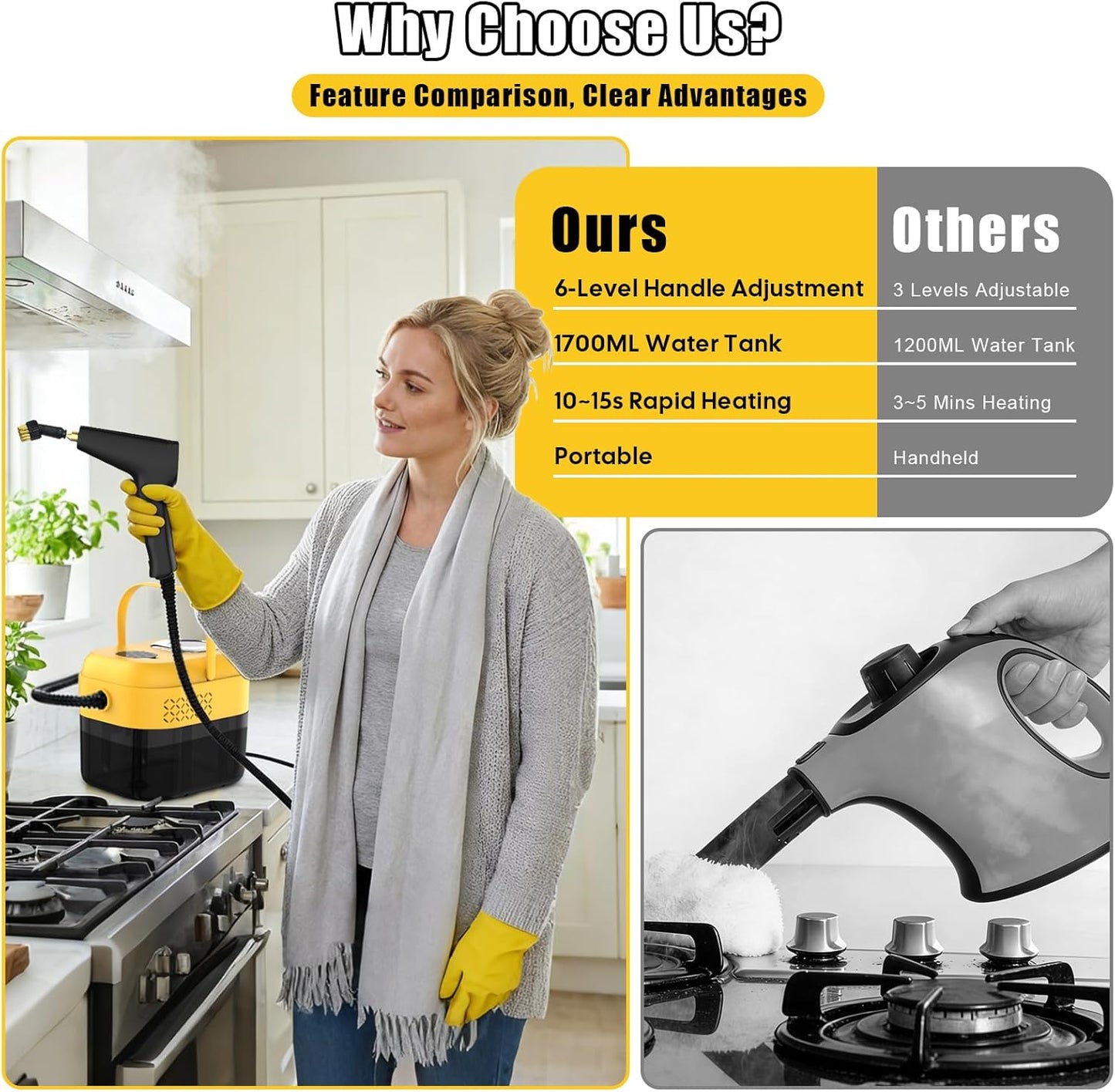 DXD Handheld Steam Cleaner,New Generation 2500W High Pressure Steam Cleaner for Home,1700ML Large Tank Portable Steamer for Cleaning,10s Rapid Heating,21pcs Accessories,for Car,Home Grease Detailing