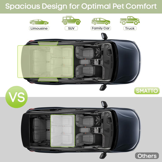 SUV Cargo Liner for Dogs, Waterproof Pet Cargo Cover with Bumper Flap Protector, Scrachproof Non-Slip 600D Oxford Fabric, Machine Washable