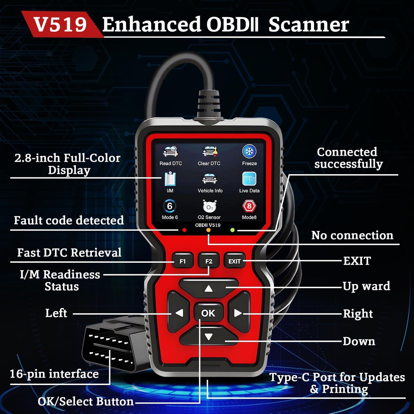 Professional OBD2 V519 Scanner - 2026 Upgraded OBDII + CAN Code Reader, Live Data, Battery Test, 40000+ DTC Library, I/M Readiness, Check Engine Light & Smog Test - All Vehicles After 1996