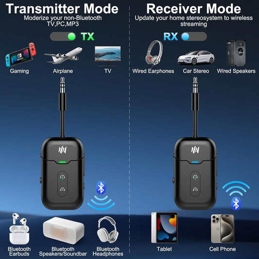 Premium Airplane Bluetooth 5.4 Transmitter Adapter,Supports 2 AirPods/Headphones 2-in-1 Bluetooth Transmitter Receiver with aptX Low Latency,Wireless Adapter for Flight,TV,Gym,Tablets Car Stereo