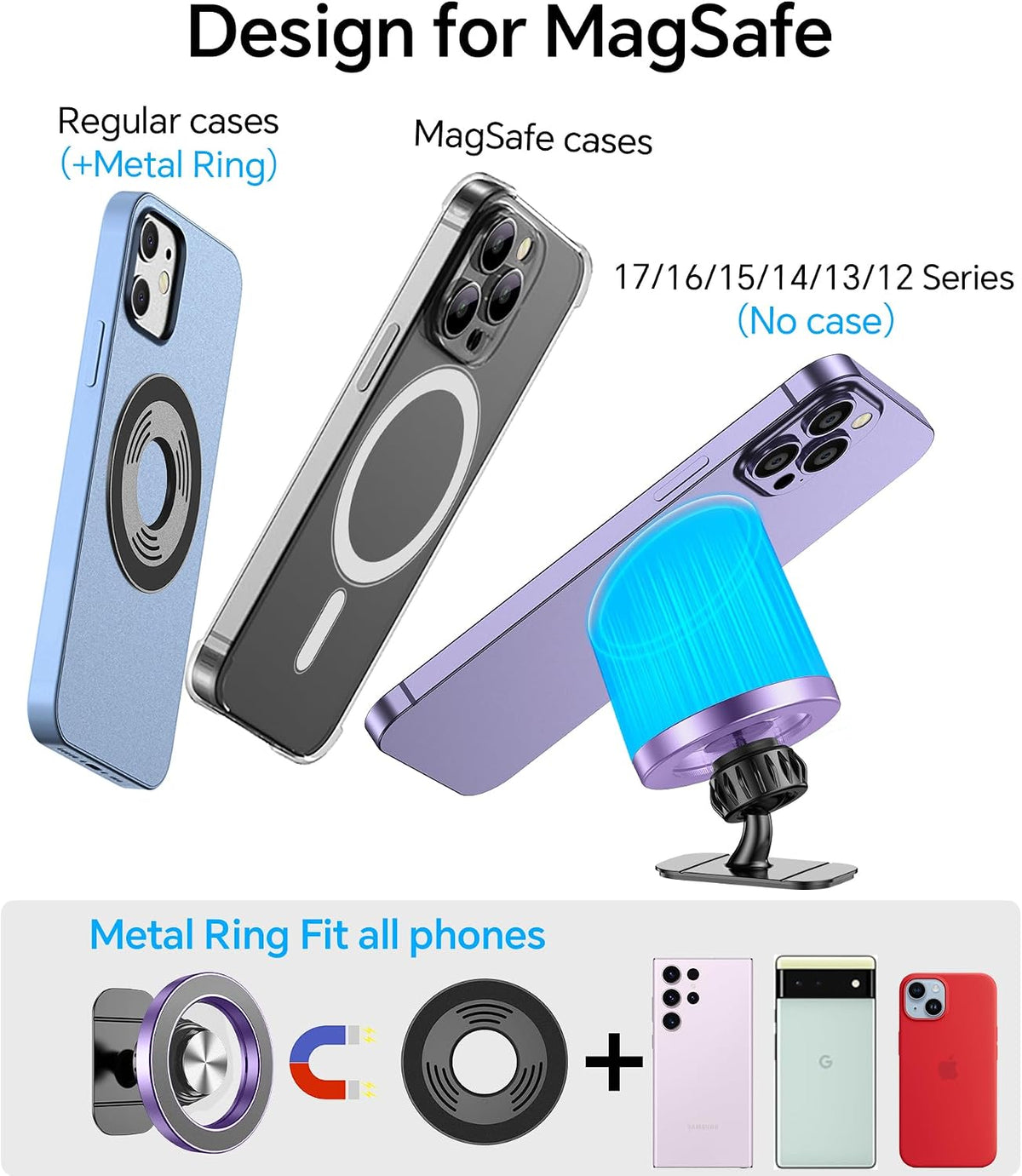 Kaistyle for Magsafe Car Mount【Strong Magnets】Magnetic Phone Holder for Car Phone Holder Mount Dash Mounted Holders Phone Holders for Your Car Accessories for Women Men for iPhone 17 Pro Max 16 15 14