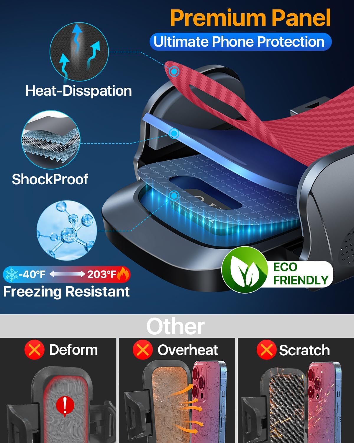2026 Ultimate Best【True Military-Grade & Safety Cert】Car Phone Holder HTU【Upgraded 360 Rotation & 100+LBS Strongest Suction】5-in-1 Truck Windshield Dashboard Vent Mount Stand for iPhone Android, Black
