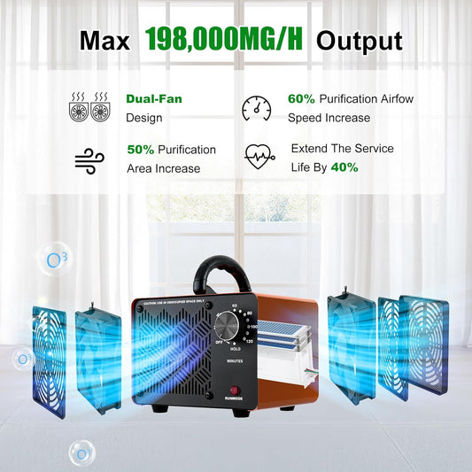 HHGM 198,000mg/h Dual-Fan Ozone Machine Generator High Capacity Ozone Odor Eliminator Odor Removal Air Purifier Ionizer & Deodorizer for Car, Home, Smoke, Pets, Industrial, Basement, Commercial