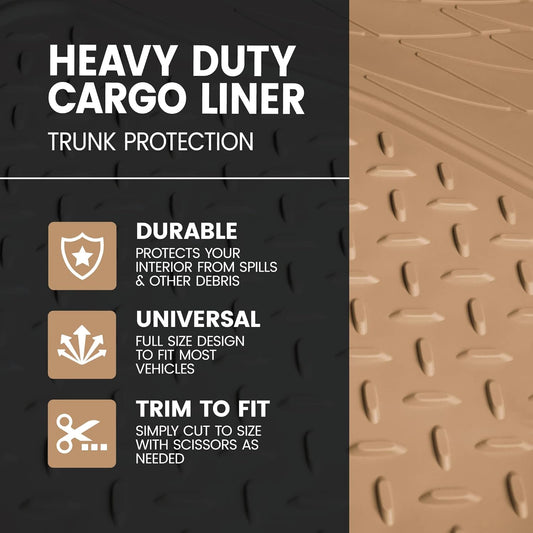 Heavy Duty Cargo Liner Floor Mat-All Weather Trunk Protection, Trimmable to Fit & Durable HD Rubber Protection for Car SUV Sedan Auto