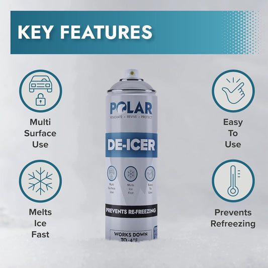 Polar De-Icer Spray for Car Windshield - 2 x 17 Fl Oz | Fast-Acting & Stops Re-Freezing | Instantly Melts Ice and Frost at −4°F | Spray Deicer for Car Windscreens, Mirrors, Headlights, Locks & Gates