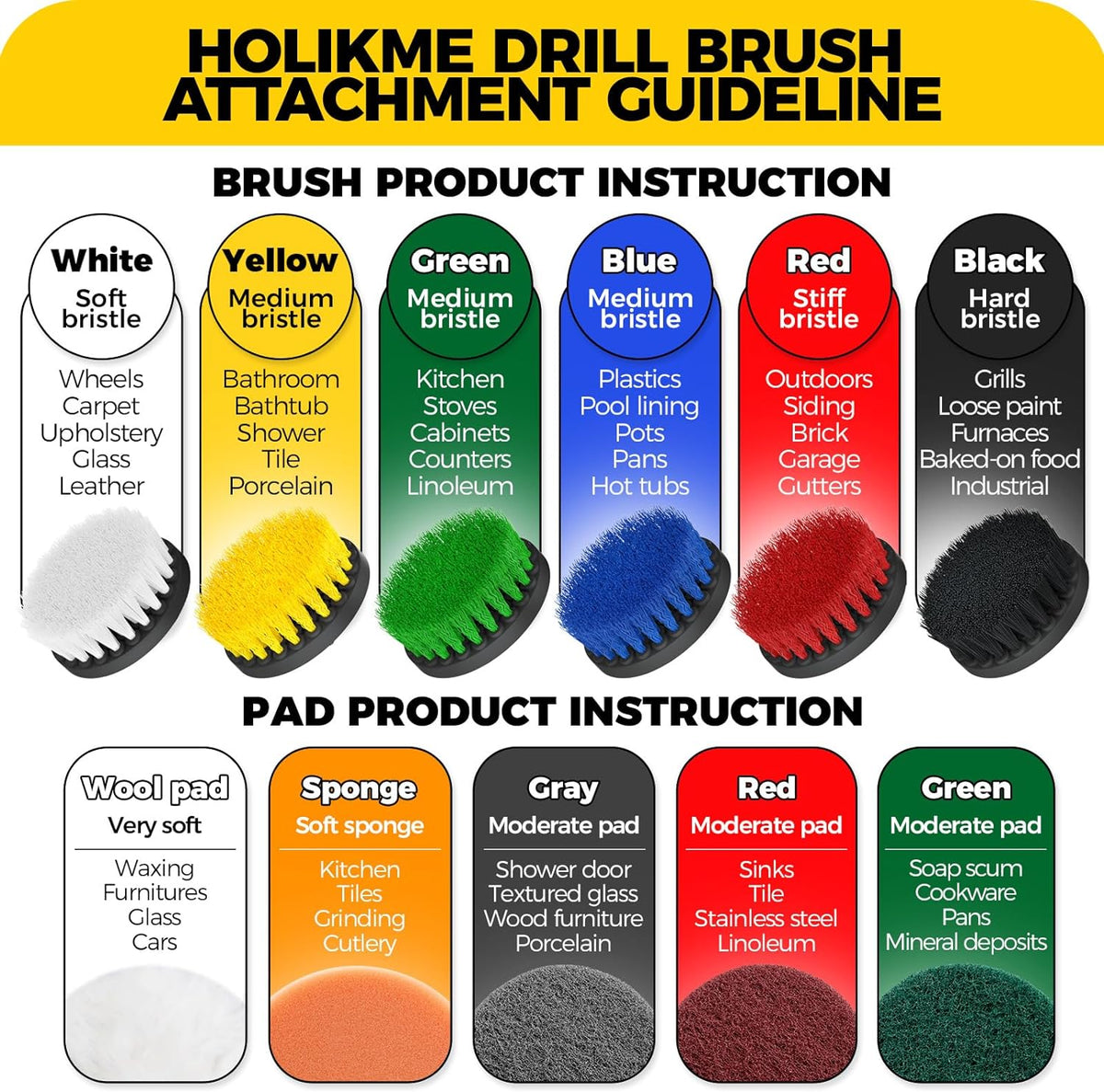 Holikme 5Pack Drill Brush Attachment Set-Car Interior Detailing Kit,Power Scrubber Brush Extended Long Attachment for Bathroom, Car,Shower,Carpet,Boat,Kitchen,Floor and Tile,White