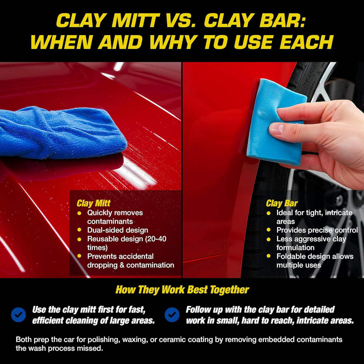 Nobu's Garage - Clay Mitt & Clay Bars Auto Detailing Kit with Waterless Car Wash Ceramic Detail Spray - Car Detail Spray & Lubricant, Quick Detailer Cleaner & Luber - Automotive Claybar Glove