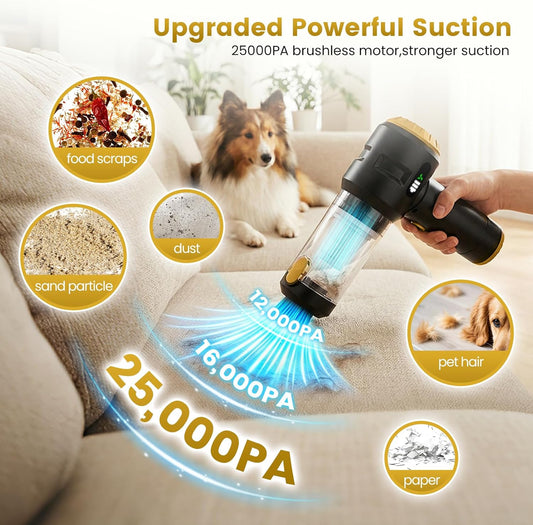 Wansimoo Handheld Car Vacuum Cleaner,25000PA Strong Cyclonic Suction Foldable Mini Vacuum Portable Cordless with Digital Display and One Touch Dust Removal for Car, Home, Office, Kitchen (Purple)