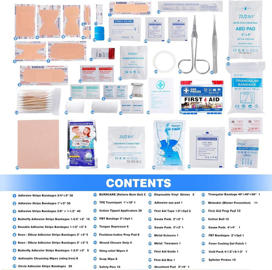 Mini First Aid Kit - 150 Pieces Emergency Medical Kit for Home, Car, Travel, Camping, Truck, Hiking, Sports, Office, Vehicle & Outdoor Emergencies