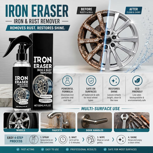 Iron Eraser Iron and Rust Remover, 2PCS Iron Eraser Rust Remover Spray for Car Wheels and Paint, Fast Acting Rust and Brake Dust Remover, 2026 New Professional Automotive Surface Cleaning (0A)
