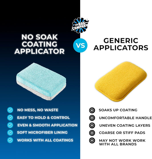 The Rag Company - Ultra No Soak Coating Applicator - Ultra Blue and Ice Grey - 6 Pack - 3 Inch by 5 Inch Applicator Sponge