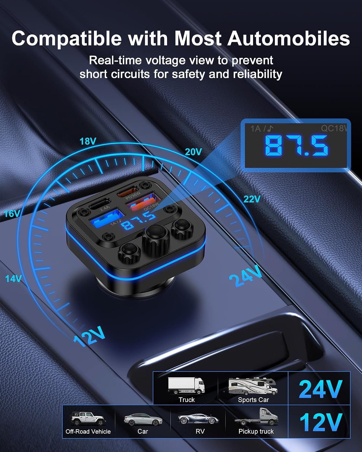 Bluetooth Fm Transmitter for Car, 54w Fast Charging, Blue Tooth 5.4 Car Charger USB-C USB-A Multi Ports, Wireless Radio Aux Cigarette Lighter Adapter Auxiliary for Samsung Galaxy Android iPhone Apple