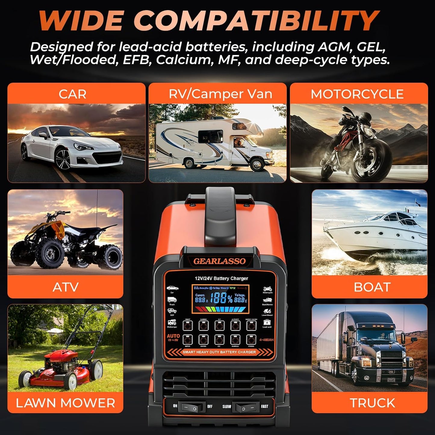12V 24V Car Battery Charger Heavy Duty, 0-15A Automatic Battery Maintainer with Auto Shutoffs, Repair and Winter Mode, Smart Trickle Charger for Car Truck Motorcycle RV AGM Deep Cycle