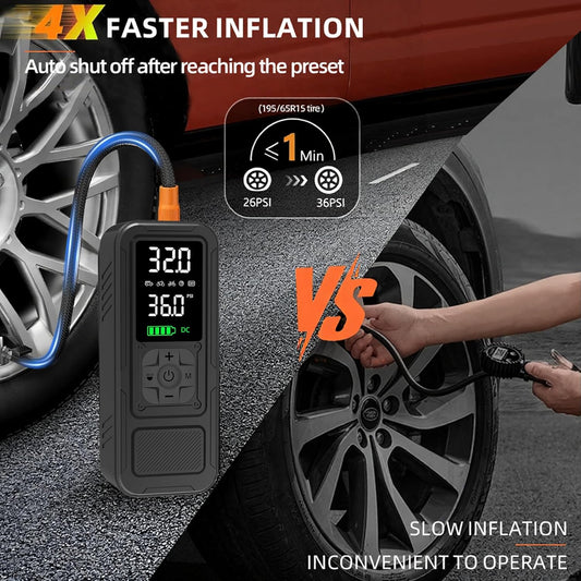 Y34 Tire Inflator Portable Air Compressor,4X Faster Inflation,6000mAh Cordless/12V DC 150PSI Air Pump with Digital Pressure Gauge for Car,Motorcycle,Bike,Ball Gifts for Men