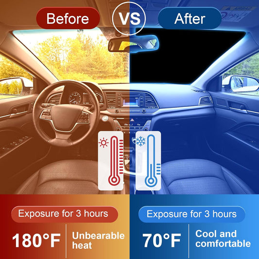 Car Windshield Sun Shade, Foldable Front Window Sunshade Blocks UV Rays, Keep Car Interior Cool, Universal Fit for Hatchback, Truck, SUV, MPV