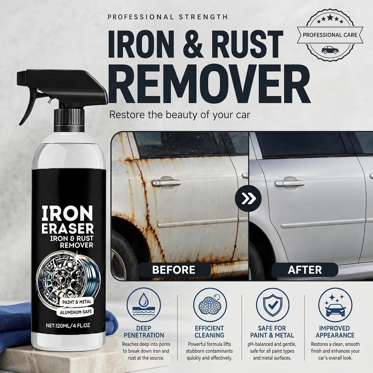 Iron Eraser Iron and Rust Remover, 2PCS Iron Eraser Rust Remover Spray for Car Wheels and Paint, Fast Acting Rust and Brake Dust Remover, 2026 New Professional Automotive Surface Cleaning (0A)