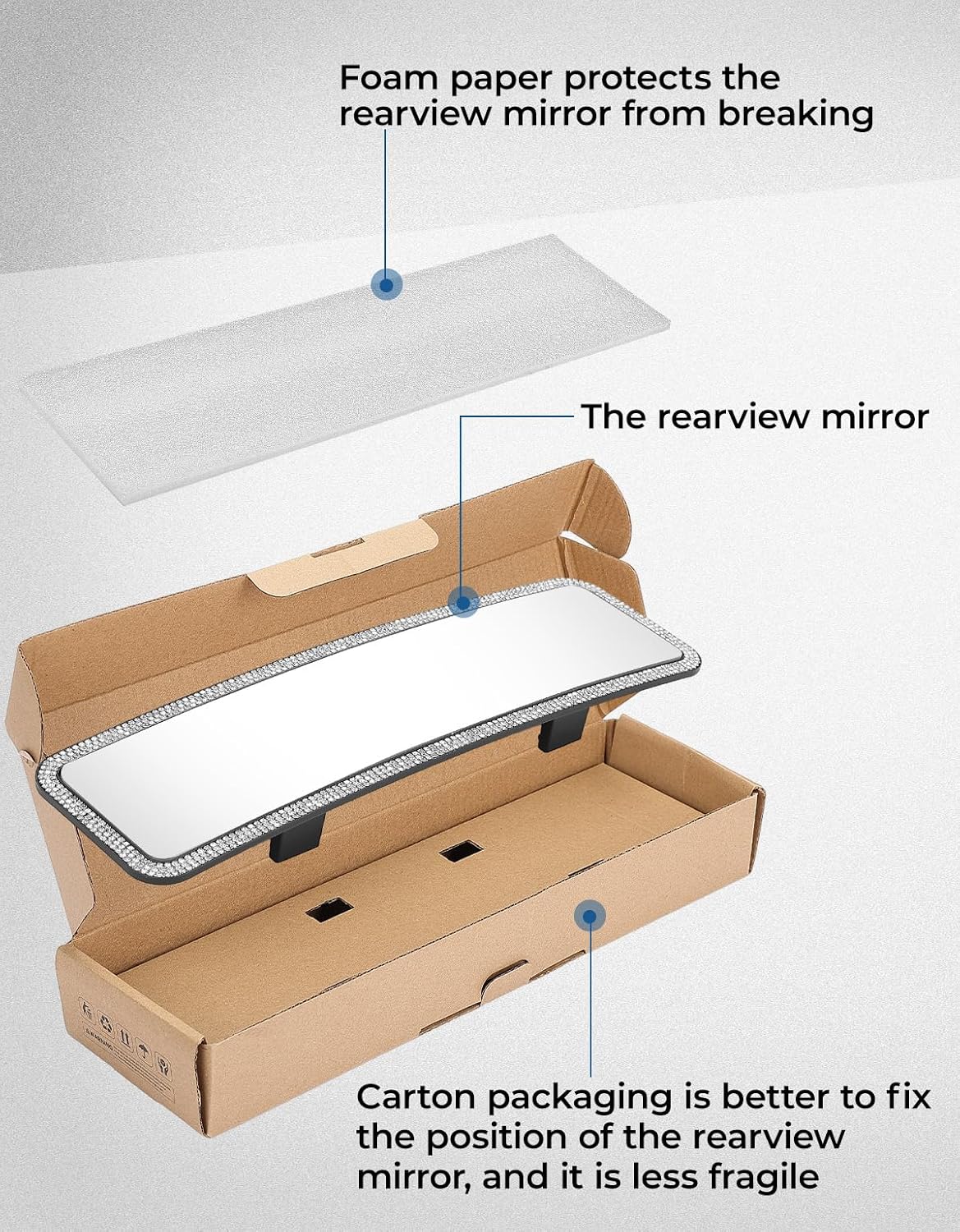 JOYTUTUS Panoramic Rear View Mirror, 12 Inch Wide Angle Clip On Mirror, Universal Car Interior Accessories, Convex Interior Mirror Reduces Blind Spot, Clear Vision Fits Car SUV Trucks