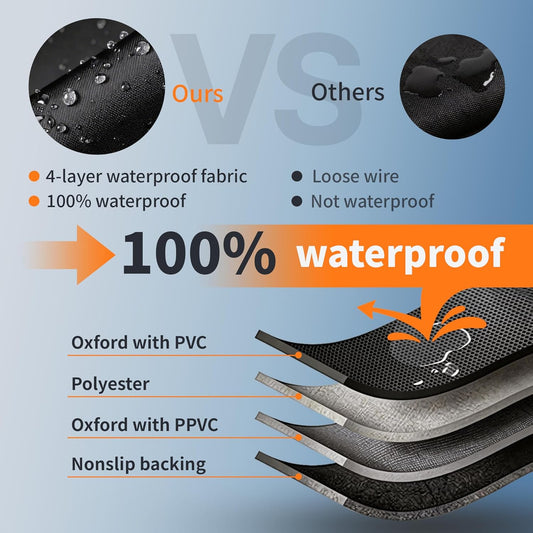 Car Cover Waterproof All-Weather,Outdoor Full Exterior Automobiles Sedan/Coupe (Length 186-193 inch) with Windshield Sun Shade Universal Fit Toyota Camry, Tesla Model 3, Accord etc