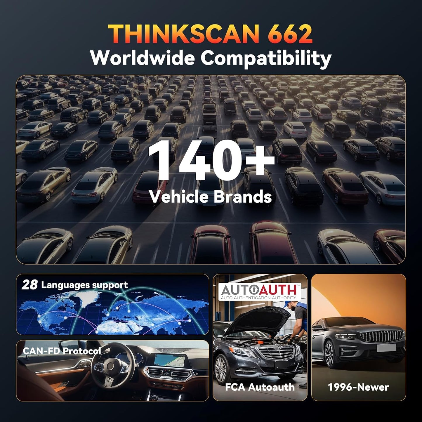 THINKCAR THINKSCAN 662 OBD2 Scanner,Car Diagnostic Tool with Bidirectional Active Test,Car Scanner Engine ABS SRS Transmission,Scanner for Car with 12 Reset,CAN FD & FCA SGW,Lifetime Free Update
