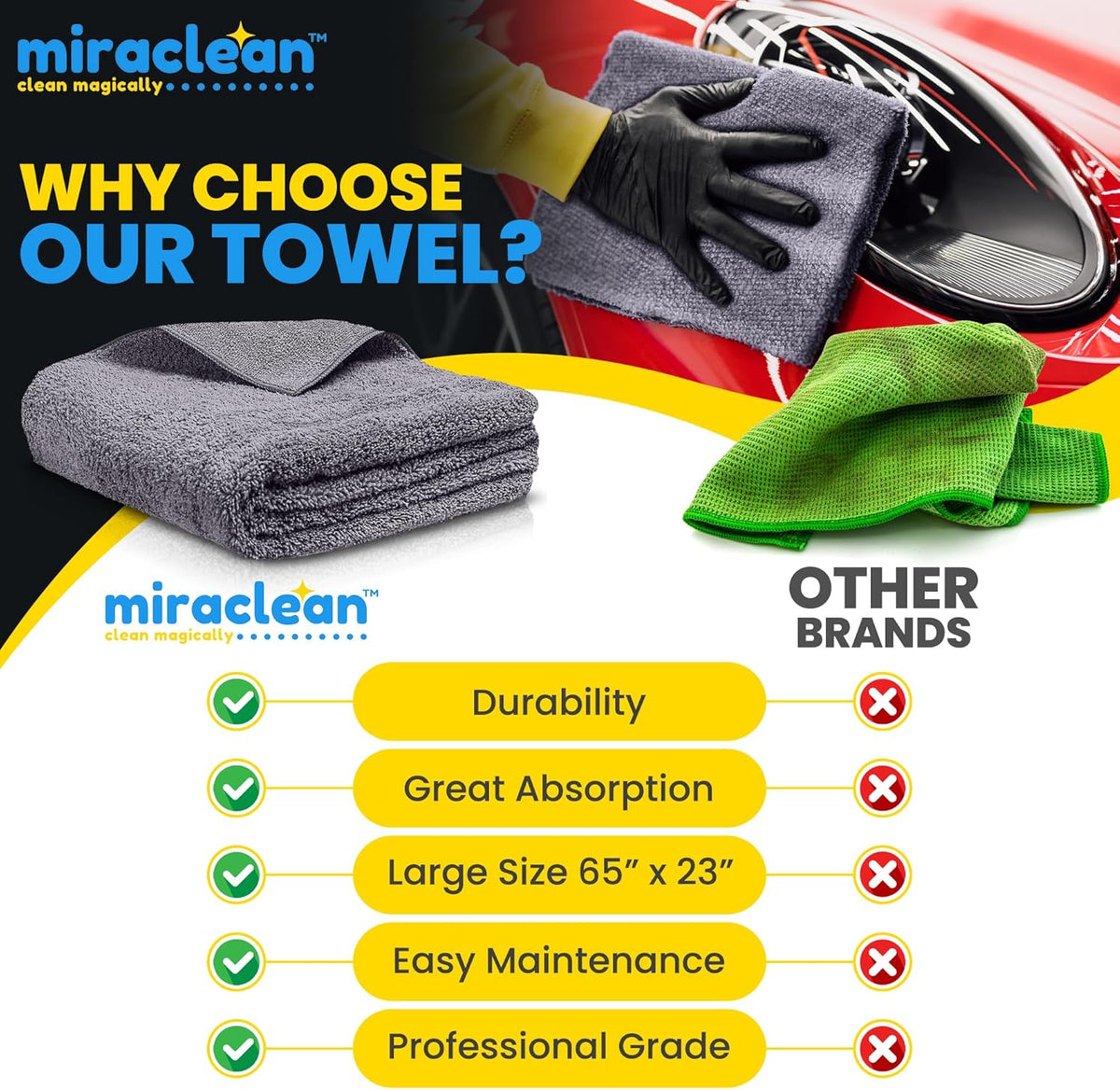 Microfiber Towels for Cars - 15.7" x 15.7" inches, Highly Absorbent Professional Grade Drying Towel Set for Superior Cleaning and Drying Performance - Car Drying & Kitchen Towel - Pack of 3