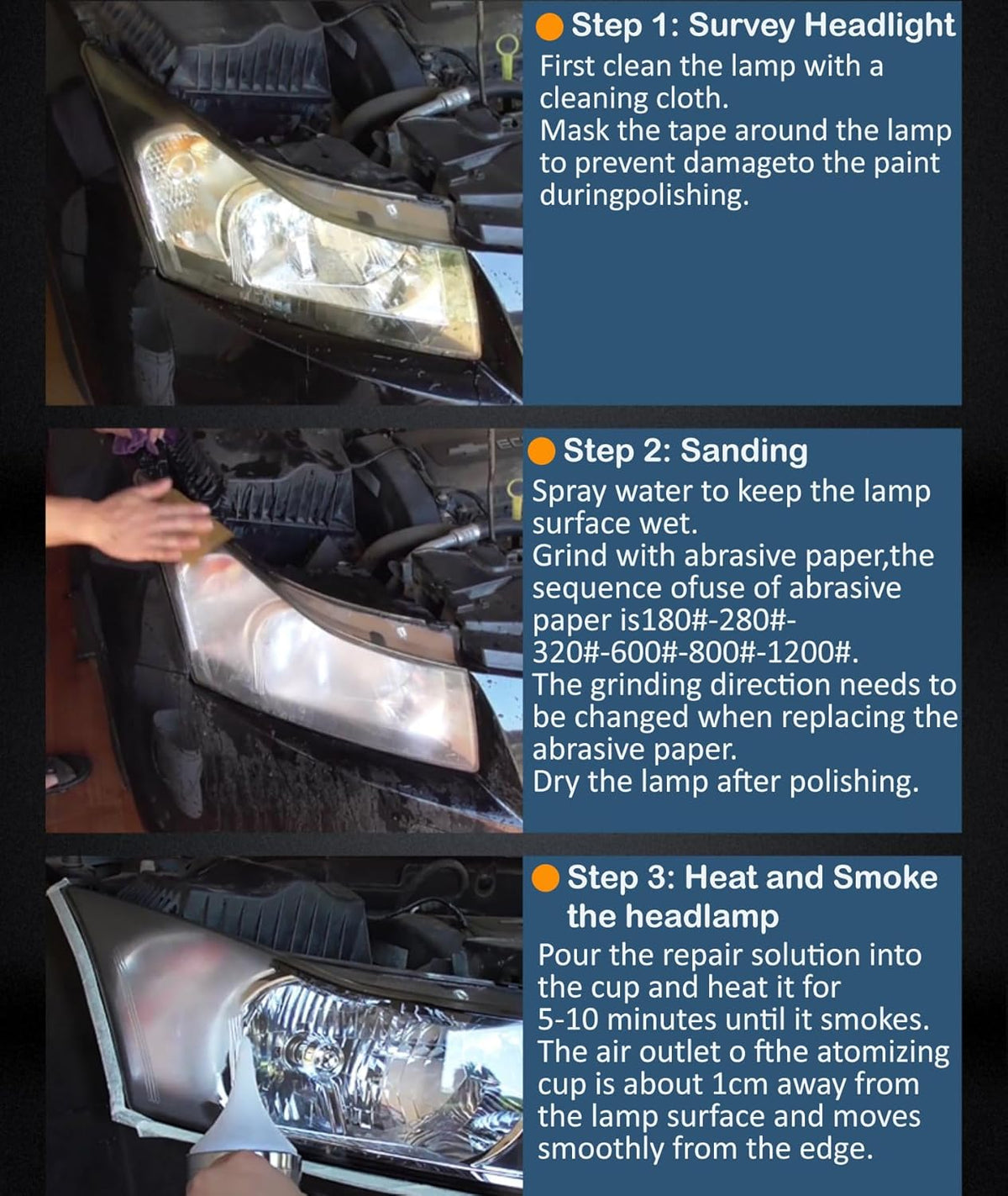 600ML Headlight Restoration Kit Car Headlight Polish Repair Renovation with 600ML Repair Liquid, Auto Head Light Lens Restore Kit for Repair Headlight Yellowing, Haze, Scratches, Oxidation