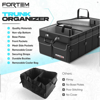 FORTEM Trunk Organizer For SUV Car Trunk Organizer, Foldable Storage, Car Accessories for Women Men, Collapsible Bag, 600D Oxford, Non Slip Bottom, Straps, Soft Cover (65L)