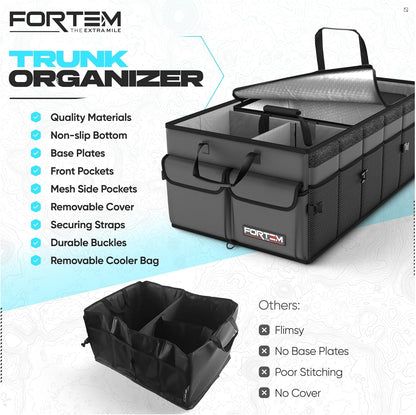 FORTEM Trunk Organizer For SUV Car Trunk Organizer, Foldable Storage, Car Accessories for Women Men, Collapsible Bag, 600D Oxford, Non Slip Bottom, Straps, Soft Cover (65L)