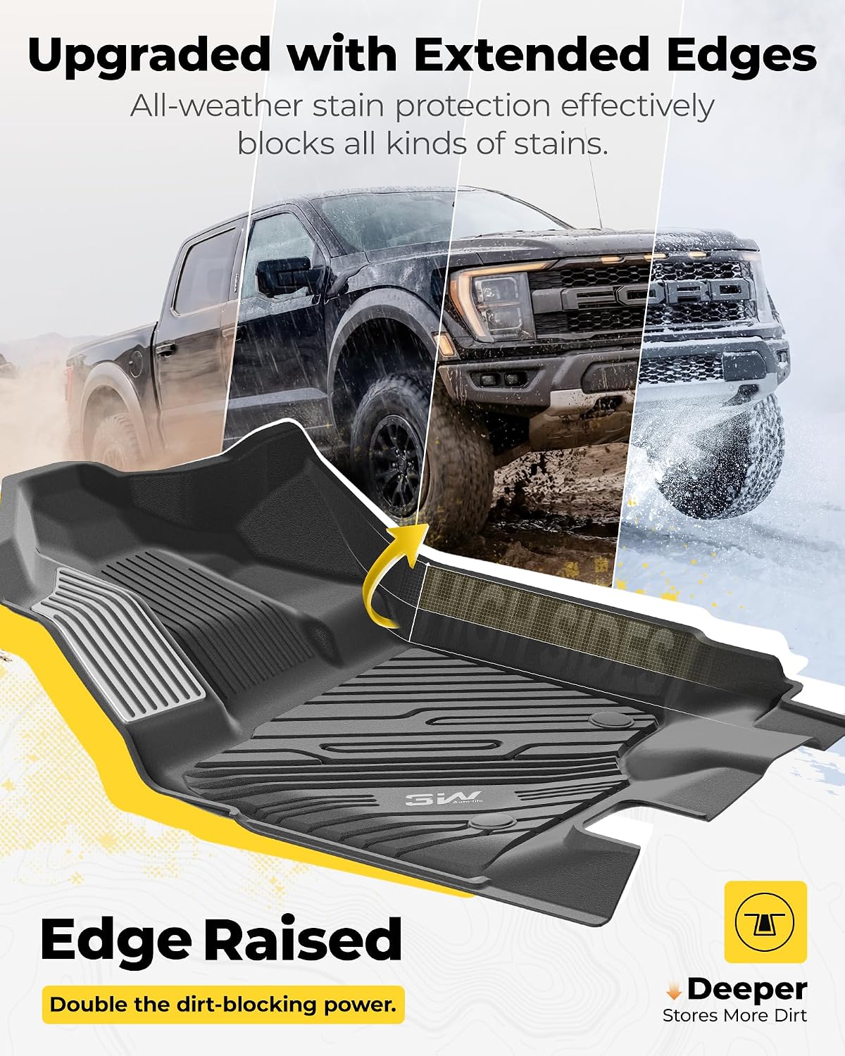 Floor Mats & Cargo Liner & Back Seat Cover for 2021-2026 Bronco 4 Door - Colors B