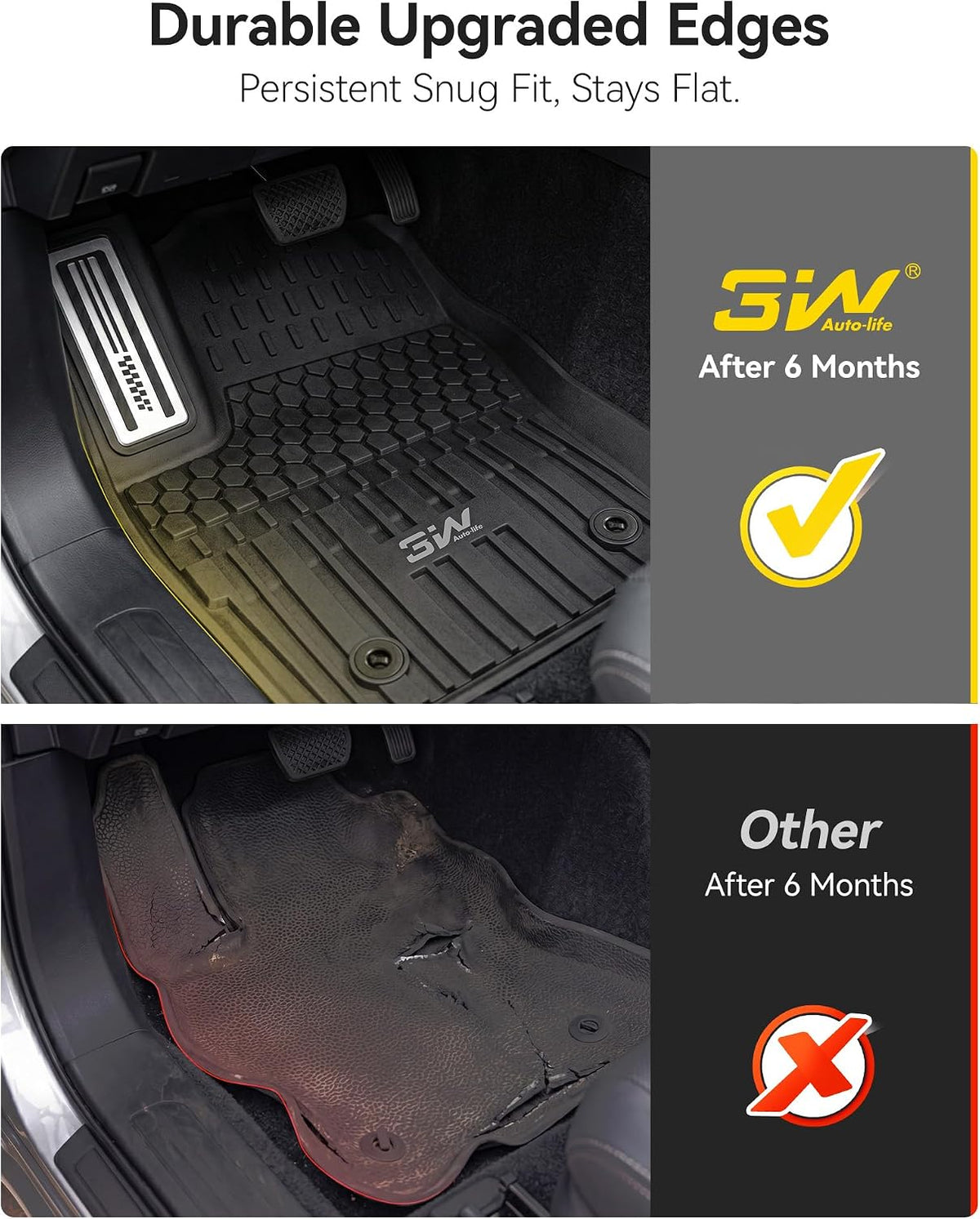 Floor Mats & Cargo Liner & Back Seat Cover for 2021-2026 Bronco 4 Door - Colors B