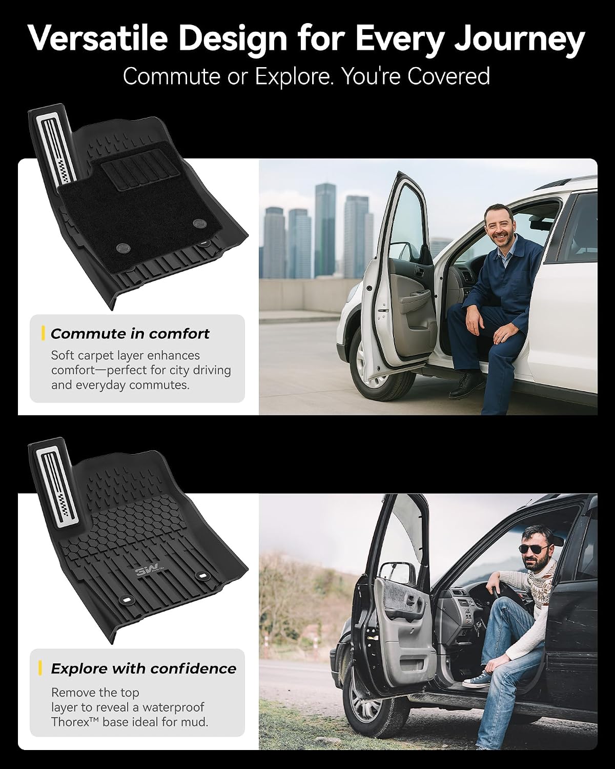 Floor Mats & Cargo Liner & Back Seat Cover for 2021-2026 Bronco 4 Door - Colors B
