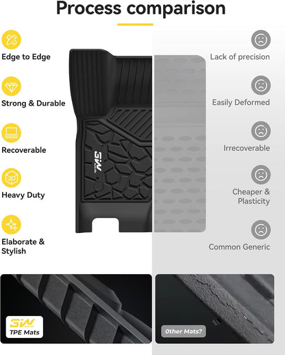 Floor Mats & Cargo Liner & Back Seat Cover for 2021-2026 Bronco 4 Door - Colors B