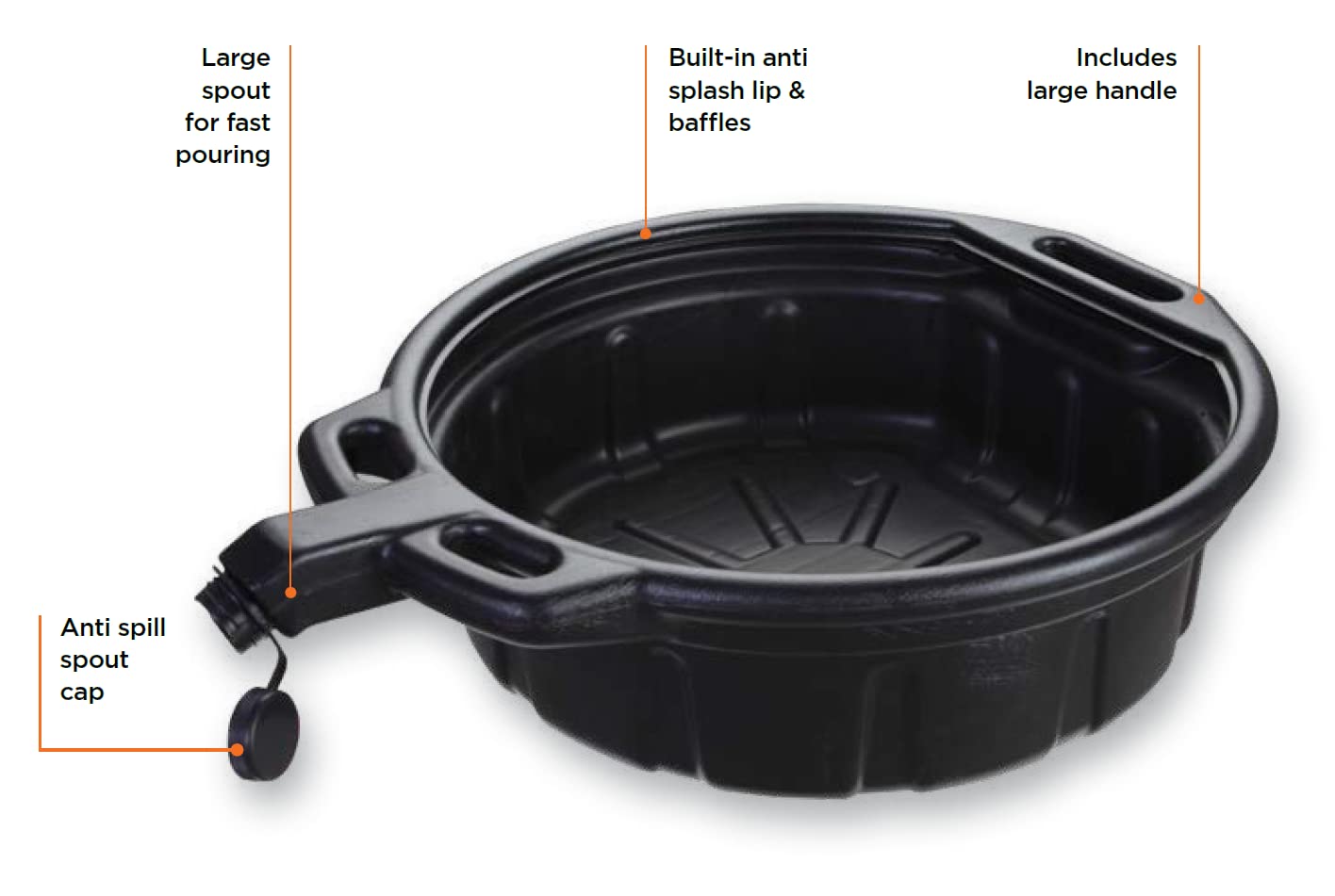 Groz 15 Quart Oil Drain Pan with Wheels & O-Ring Seal - 8" Wide Opening, Catch Basket, Leak-Proof Spout for Trucks, Cars, Fleet Maintenance (41966)