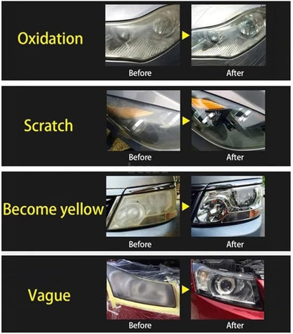 Car Headlight Lens Restoration Kit with 200ml Headlight Repair Liquid,Headlight Polishing Repair Kit for Headlight Lens Restoration Cracks/Yellow/Vague