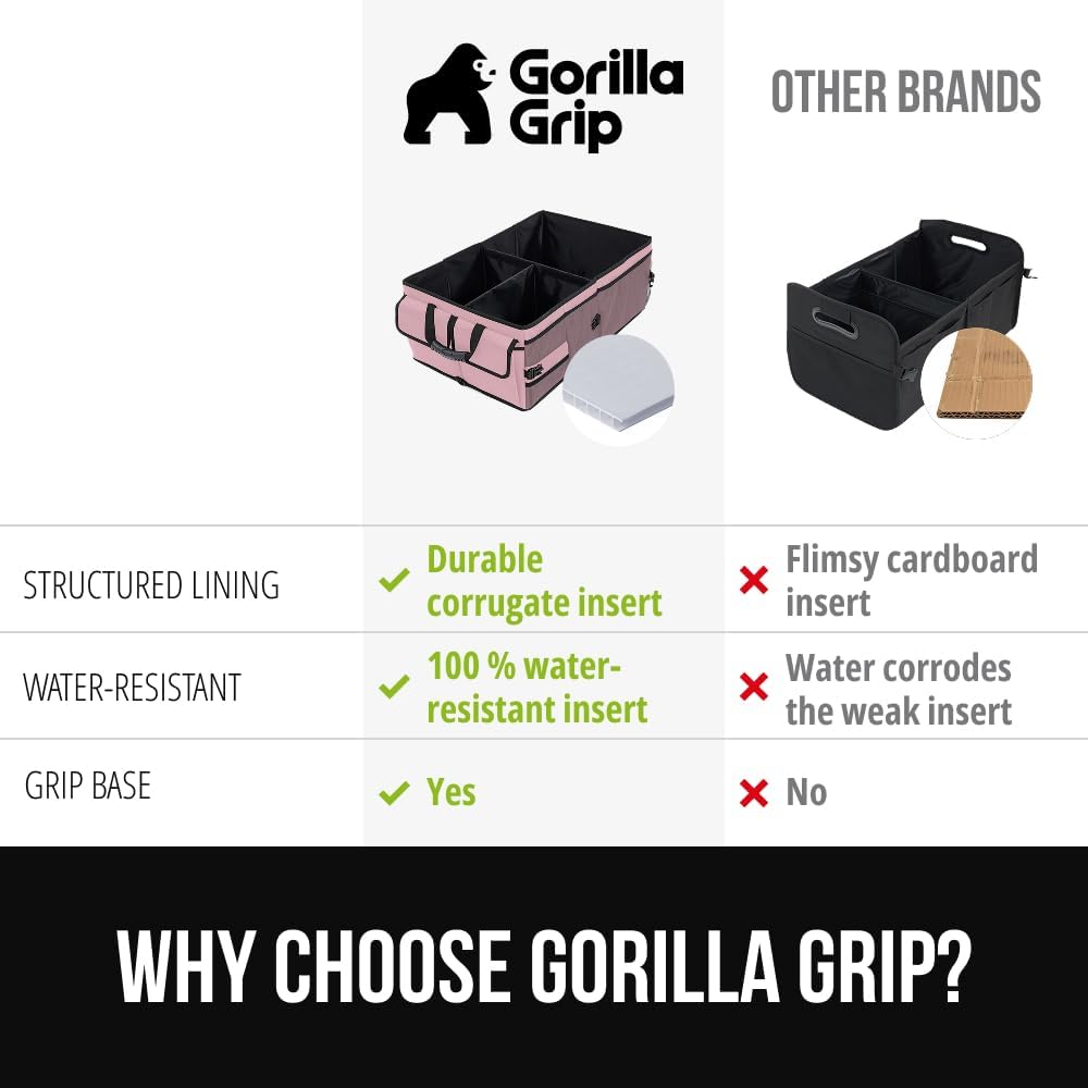 GORILLA GRIP Trunk Organizer for SUV and Cars, Large Capacity Collapsible Car Trunk Storage Organizer, Heavy Duty Car Accessories, Gifts for Mom and Dad, Slip & Water Resistant Multi Compartment Black