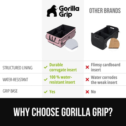 GORILLA GRIP Trunk Organizer for SUV and Cars, Large Capacity Collapsible Car Trunk Storage Organizer, Heavy Duty Car Accessories, Gifts for Mom and Dad, Slip & Water Resistant Multi Compartment Black
